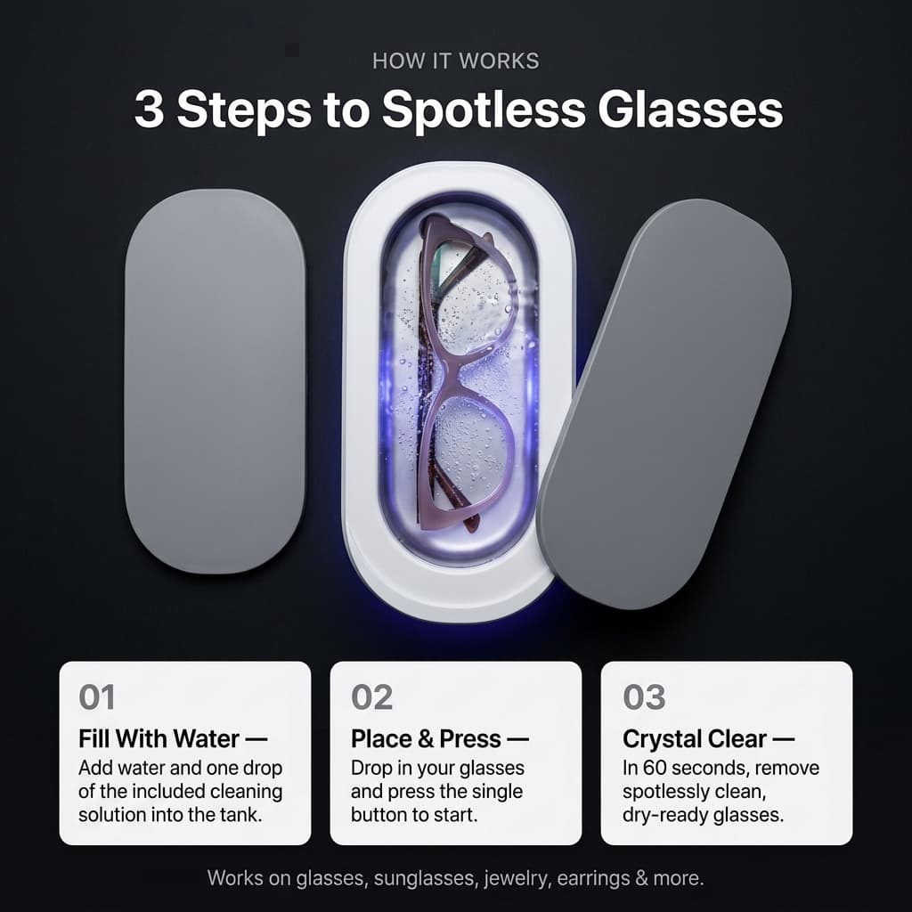 Clearzy™ Ultrasonic Cleaner