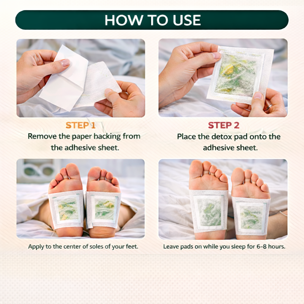 Relax & Restore Foot Patches | (2x10 packs) BUY 1 GET 1 FREE