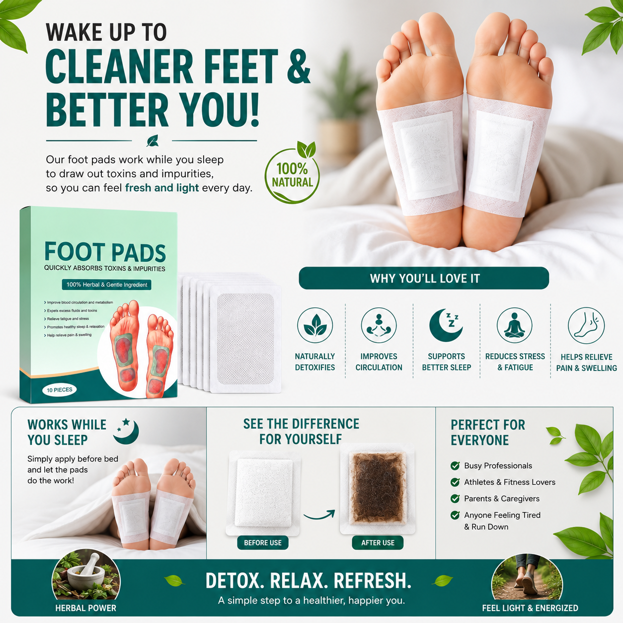 Relax & Restore Foot Patches | (2x10 packs) BUY 1 GET 1 FREE
